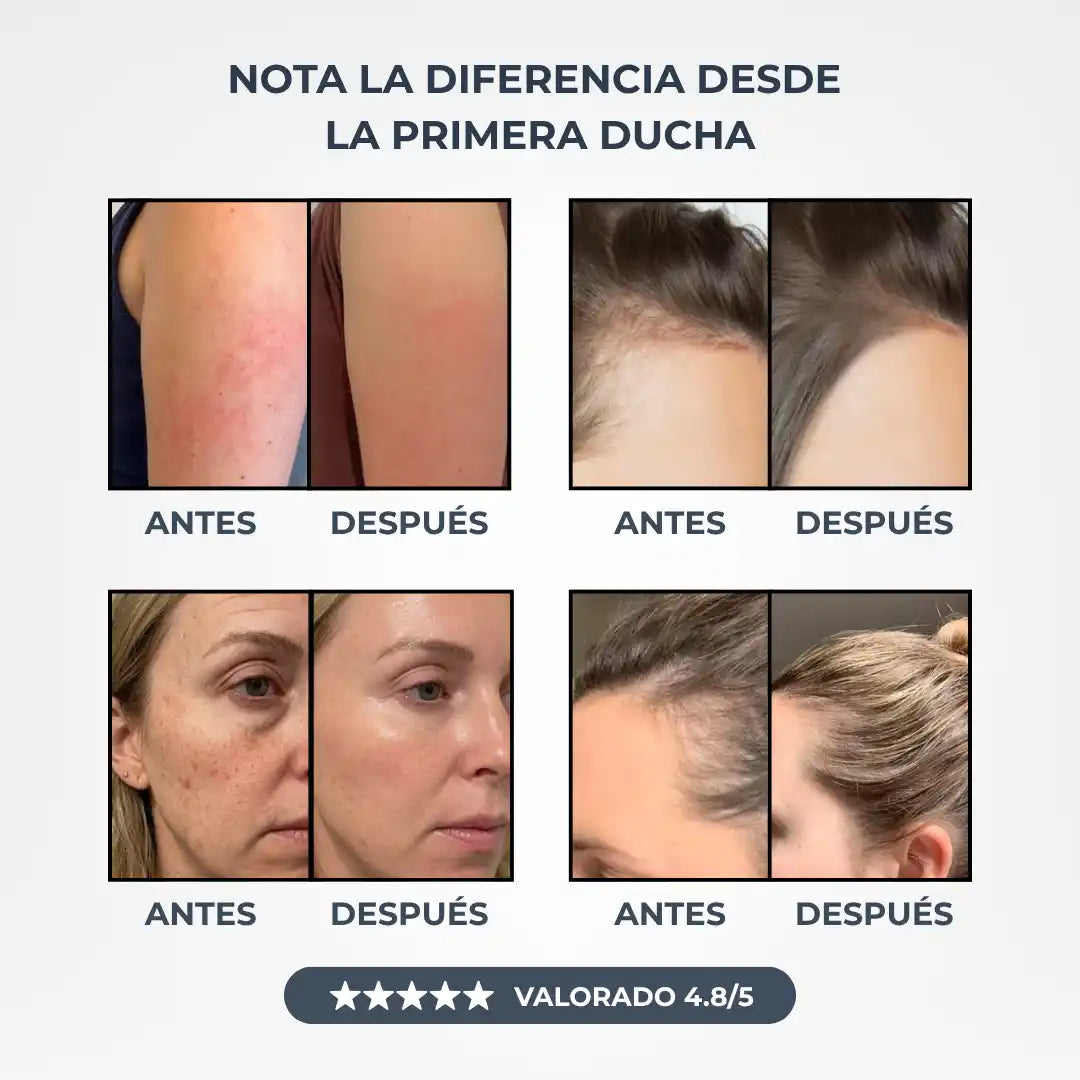 Transforma tu Pelo, tu Piel y tu Ducha con AquaSoft