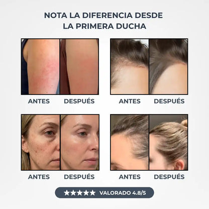 Transforma tu Pelo, tu Piel y tu Ducha con AquaSoft