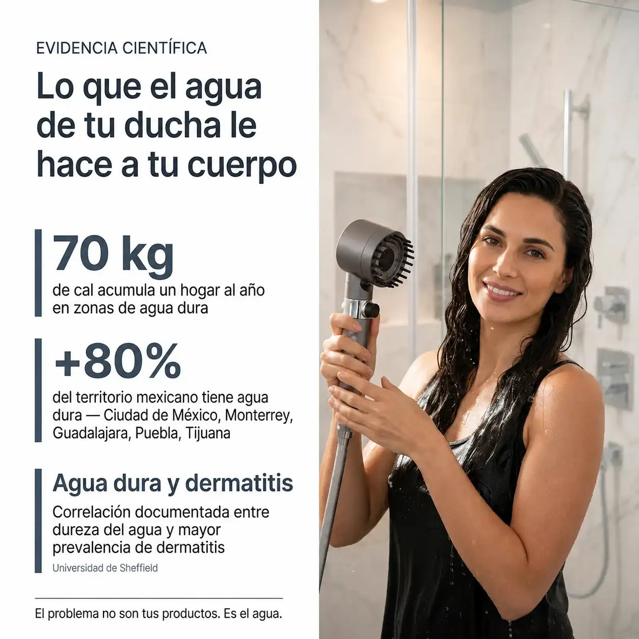Transforma tu Pelo, tu Piel y tu Ducha con AquaSoft
