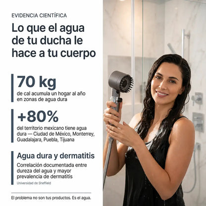 Transforma tu Pelo, tu Piel y tu Ducha con AquaSoft